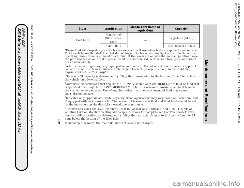 MAZDA MODEL B2300 TRUCK 2007 Owners Manual (in English) JOBNAME: No Job Name PAGE: 269 SESS: 1 OUTPUT: Thu Aug 3 11:45:36 2006
/ford_pdm/ford/own2002/mbs/og
Item ApplicationMazda part name or
equivalentCapacity
Fuel tankRegular cab
(Short wheel
base)Ð17 g MAZDA MODEL B2300 TRUCK 2007 Owners Manual (in English) JOBNAME: No Job Name PAGE: 269 SESS: 1 OUTPUT: Thu Aug 3 11:45:36 2006
/ford_pdm/ford/own2002/mbs/og
Item ApplicationMazda part name or
equivalentCapacity
Fuel tankRegular cab
(Short wheel
base)Ð17 g