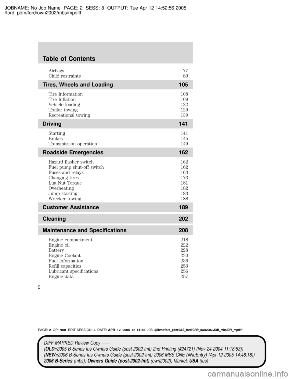 MAZDA MODEL B2300 TRUCK 2006 Owners Manual (in English) JOBNAME: No Job Name PAGE: 2 SESS: 8 OUTPUT: Tue Apr 12 14:52:56 2005
/ford_pdm/ford/own2002/mbs/mpdiff
Airbags 77
Child restraints 89
Tires, Wheels and Loading 105
Tire Information 108
Tire Inflation MAZDA MODEL B2300 TRUCK 2006 Owners Manual (in English) JOBNAME: No Job Name PAGE: 2 SESS: 8 OUTPUT: Tue Apr 12 14:52:56 2005
/ford_pdm/ford/own2002/mbs/mpdiff
Airbags 77
Child restraints 89
Tires, Wheels and Loading 105
Tire Information 108
Tire Inflation