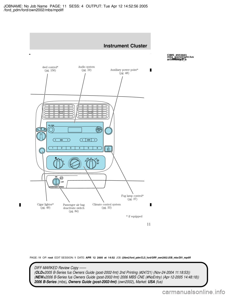 MAZDA MODEL B2300 TRUCK 2006 (in English) User Guide JOBNAME: No Job Name PAGE: 11 SESS: 4 OUTPUT: Tue Apr 12 14:52:56 2005
/ford_pdm/ford/own2002/mbs/mpdiff
4wd control*
(pg. 156)Audio system
(pg. 19)Auxiliary power point*
(pg. 48)
Fog lamp control*
(p MAZDA MODEL B2300 TRUCK 2006 (in English) User Guide JOBNAME: No Job Name PAGE: 11 SESS: 4 OUTPUT: Tue Apr 12 14:52:56 2005
/ford_pdm/ford/own2002/mbs/mpdiff
4wd control*
(pg. 156)Audio system
(pg. 19)Auxiliary power point*
(pg. 48)
Fog lamp control*
(p