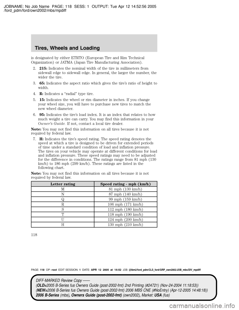 MAZDA MODEL B2300 TRUCK 2006 Owners Manual (in English) JOBNAME: No Job Name PAGE: 118 SESS: 1 OUTPUT: Tue Apr 12 14:52:56 2005
/ford_pdm/ford/own2002/mbs/mpdiff
is designated by either ETRTO (European Tire and Rim Technical
Organization) or JATMA (Japan T MAZDA MODEL B2300 TRUCK 2006 Owners Manual (in English) JOBNAME: No Job Name PAGE: 118 SESS: 1 OUTPUT: Tue Apr 12 14:52:56 2005
/ford_pdm/ford/own2002/mbs/mpdiff
is designated by either ETRTO (European Tire and Rim Technical
Organization) or JATMA (Japan T