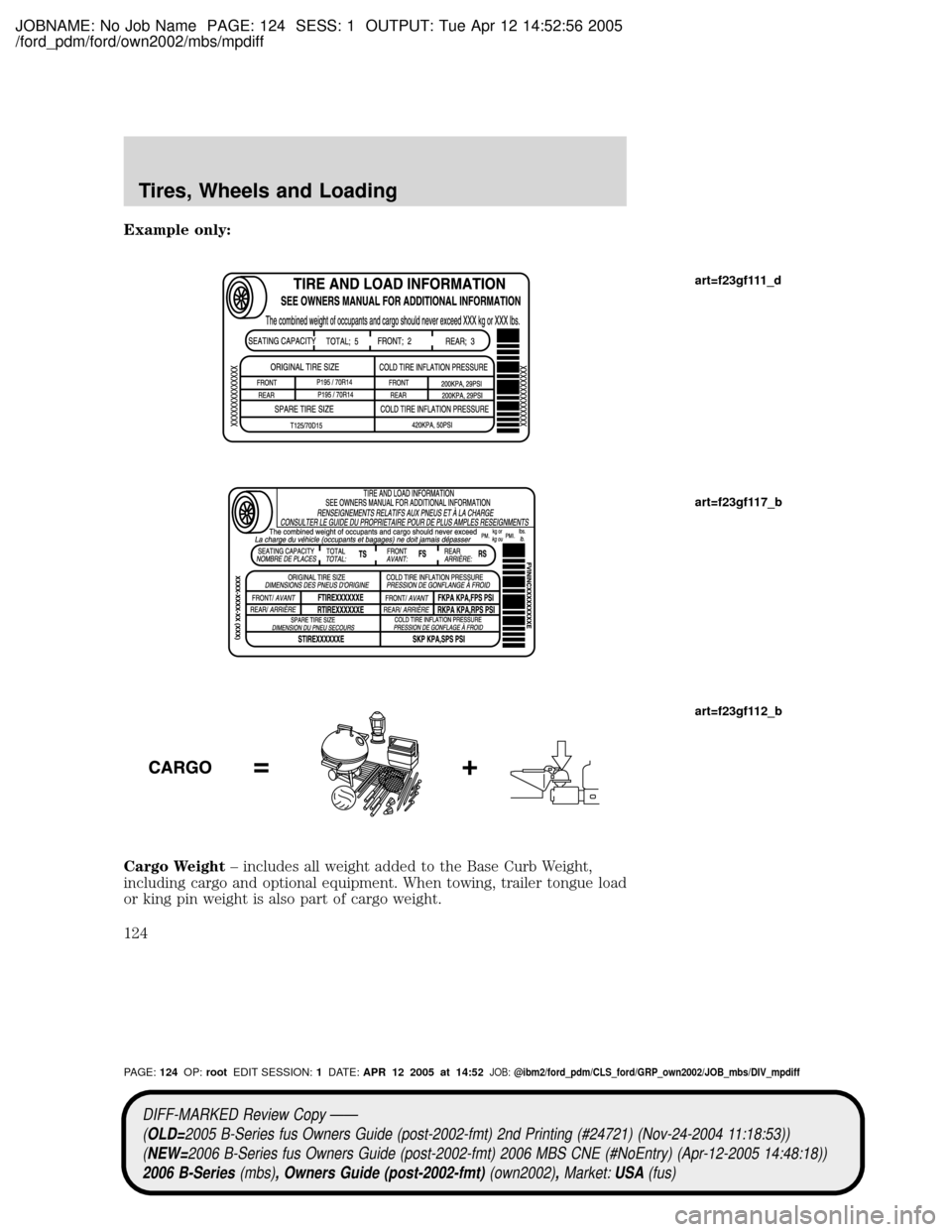 MAZDA MODEL B2300 TRUCK 2006  Owners Manual (in English) JOBNAME: No Job Name PAGE: 124 SESS: 1 OUTPUT: Tue Apr 12 14:52:56 2005
/ford_pdm/ford/own2002/mbs/mpdiff
Example only:
Cargo Weight± includes all weight added to the Base Curb Weight,
including carg