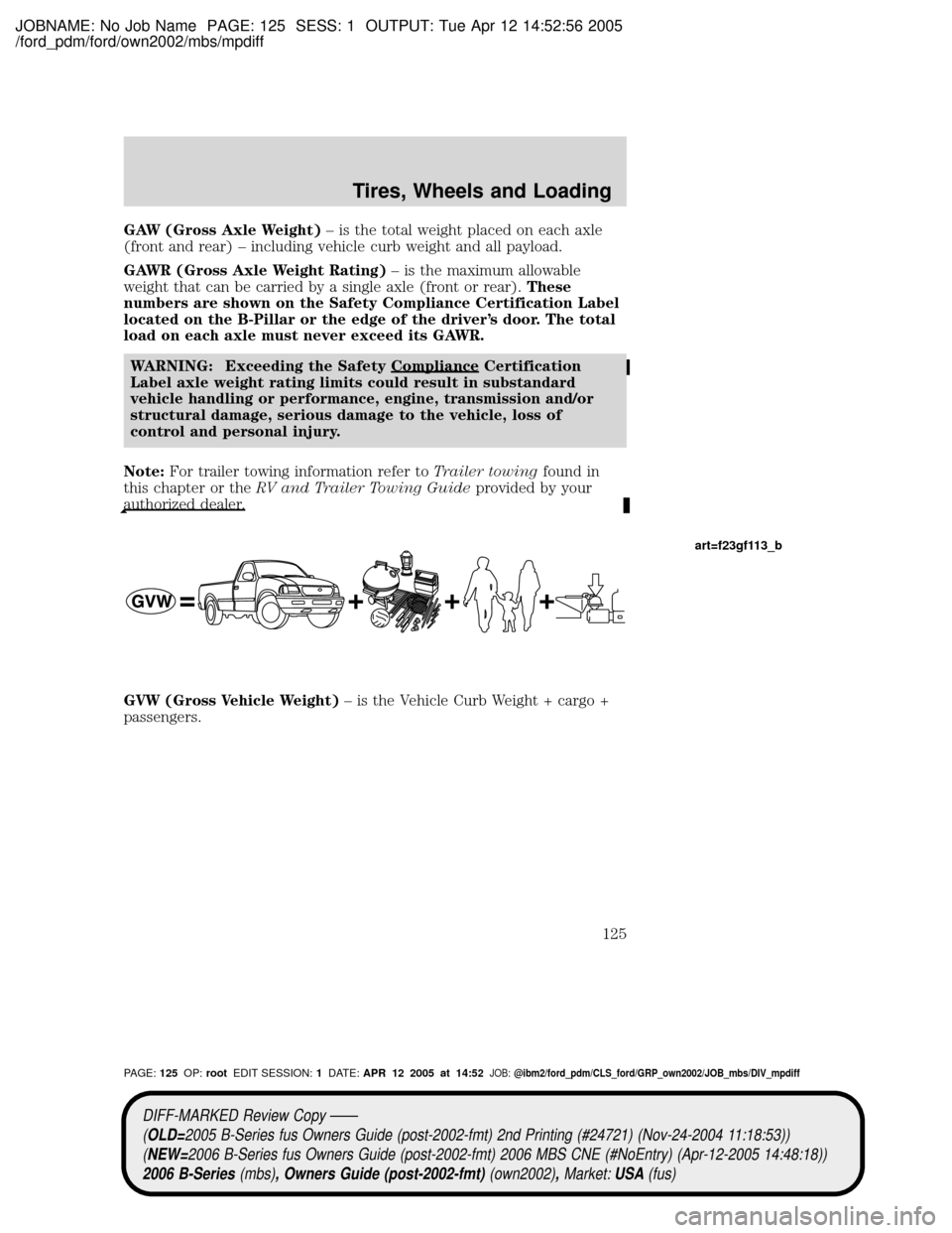 MAZDA MODEL B2300 TRUCK 2006  Owners Manual (in English) JOBNAME: No Job Name PAGE: 125 SESS: 1 OUTPUT: Tue Apr 12 14:52:56 2005
/ford_pdm/ford/own2002/mbs/mpdiff
GAW (Gross Axle Weight)± is the total weight placed on each axle
(front and rear) ± includin