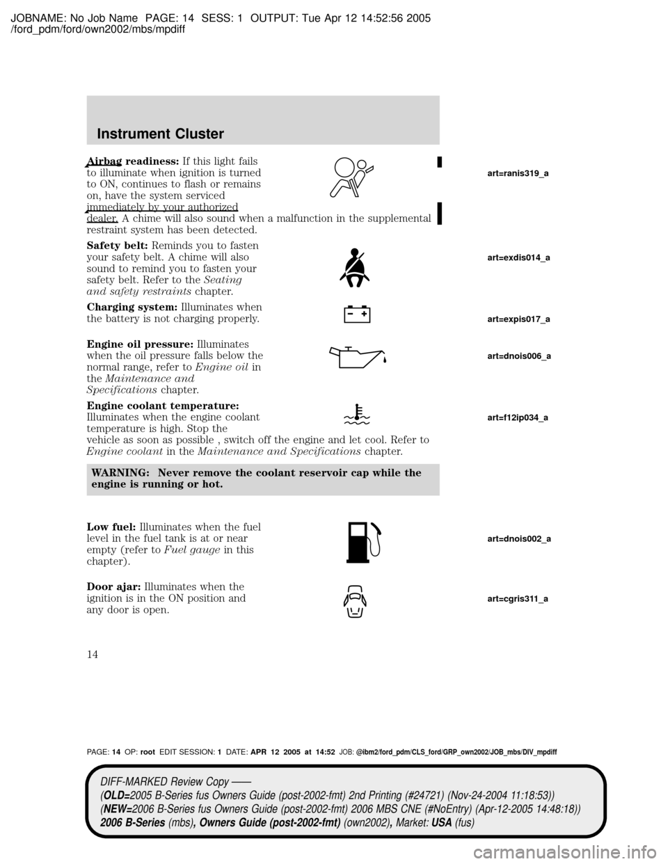 MAZDA MODEL B2300 TRUCK 2006 (in English) User Guide JOBNAME: No Job Name PAGE: 14 SESS: 1 OUTPUT: Tue Apr 12 14:52:56 2005
/ford_pdm/ford/own2002/mbs/mpdiff
Airbag readiness:If this light fails
to illuminate when ignition is turned
to ON, continues to MAZDA MODEL B2300 TRUCK 2006 (in English) User Guide JOBNAME: No Job Name PAGE: 14 SESS: 1 OUTPUT: Tue Apr 12 14:52:56 2005
/ford_pdm/ford/own2002/mbs/mpdiff
Airbag readiness:If this light fails
to illuminate when ignition is turned
to ON, continues to