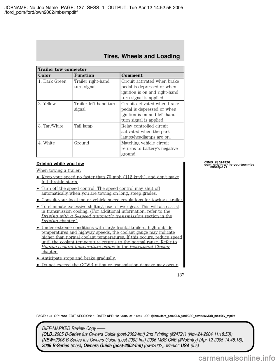 MAZDA MODEL B2300 TRUCK 2006 Owners Manual (in English) JOBNAME: No Job Name PAGE: 137 SESS: 1 OUTPUT: Tue Apr 12 14:52:56 2005
/ford_pdm/ford/own2002/mbs/mpdiff
Trailer tow connector
Color Function Comment
1. Dark Green Trailer right-hand
turn signalCircu MAZDA MODEL B2300 TRUCK 2006 Owners Manual (in English) JOBNAME: No Job Name PAGE: 137 SESS: 1 OUTPUT: Tue Apr 12 14:52:56 2005
/ford_pdm/ford/own2002/mbs/mpdiff
Trailer tow connector
Color Function Comment
1. Dark Green Trailer right-hand
turn signalCircu