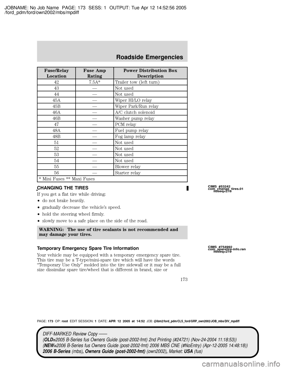 MAZDA MODEL B2300 TRUCK 2006  Owners Manual (in English) JOBNAME: No Job Name PAGE: 173 SESS: 1 OUTPUT: Tue Apr 12 14:52:56 2005
/ford_pdm/ford/own2002/mbs/mpdiff
Fuse/Relay
LocationFuse Amp
RatingPower Distribution Box
Description
42 7.5A* Trailer tow (lef
