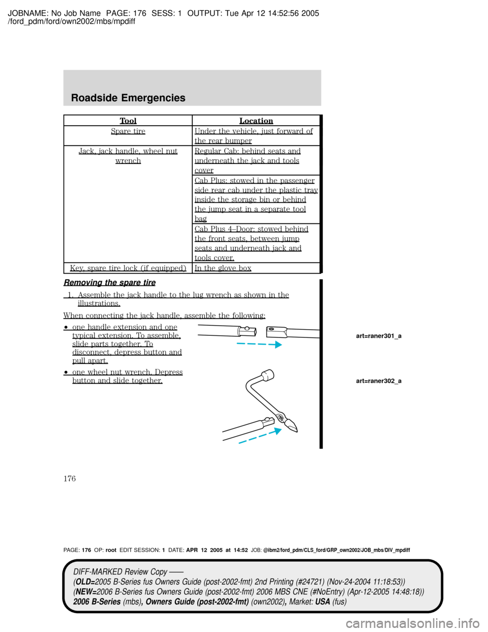 MAZDA MODEL B2300 TRUCK 2006 Owners Manual (in English) JOBNAME: No Job Name PAGE: 176 SESS: 1 OUTPUT: Tue Apr 12 14:52:56 2005
/ford_pdm/ford/own2002/mbs/mpdiff
ToolLocation
Spare tireUnder the vehicle, just forward of
the rear bumper
Jack, jack handle, w MAZDA MODEL B2300 TRUCK 2006 Owners Manual (in English) JOBNAME: No Job Name PAGE: 176 SESS: 1 OUTPUT: Tue Apr 12 14:52:56 2005
/ford_pdm/ford/own2002/mbs/mpdiff
ToolLocation
Spare tireUnder the vehicle, just forward of
the rear bumper
Jack, jack handle, w