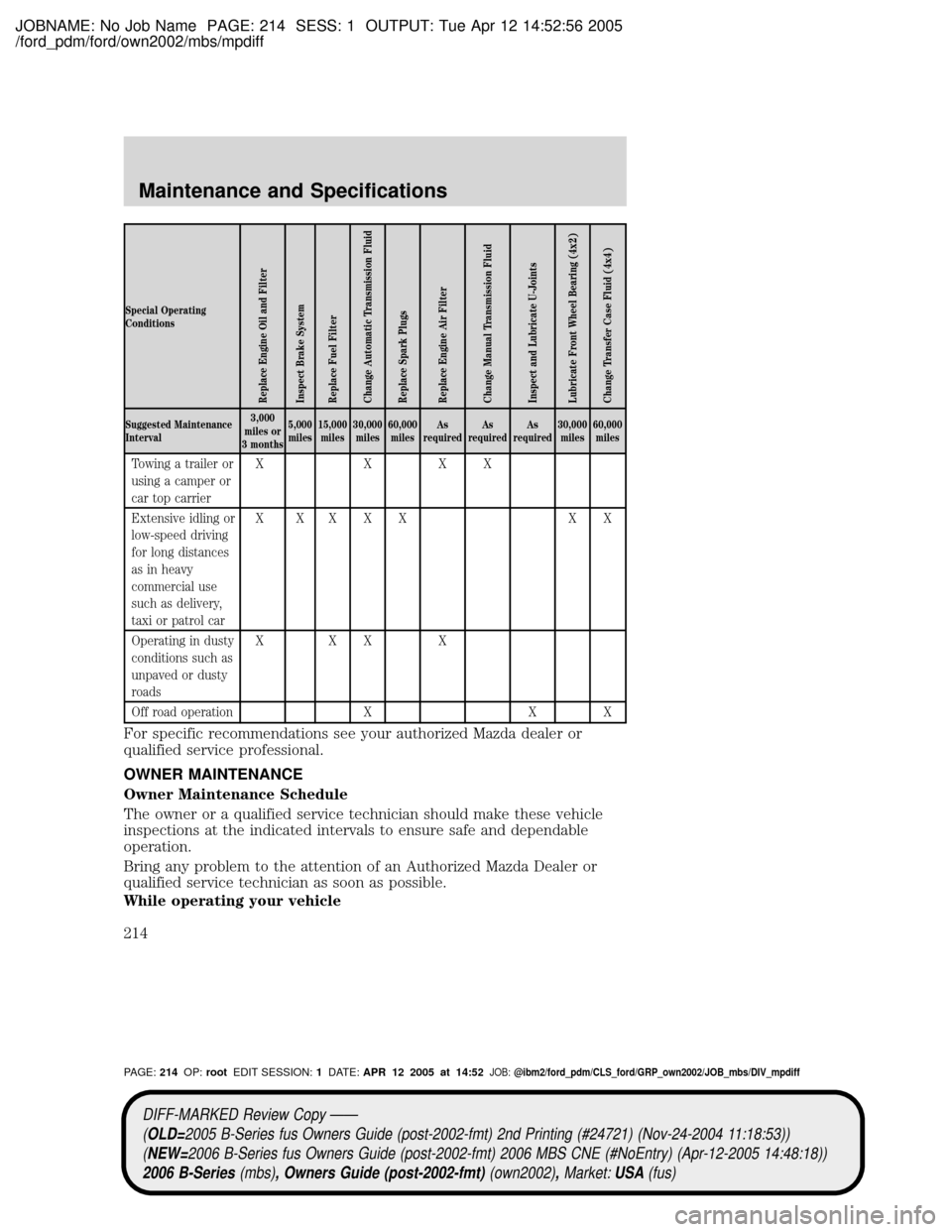 MAZDA MODEL B2300 TRUCK 2006 Owners Manual (in English) JOBNAME: No Job Name PAGE: 214 SESS: 1 OUTPUT: Tue Apr 12 14:52:56 2005
/ford_pdm/ford/own2002/mbs/mpdiff
Special Operating
Conditions
Replace Engine Oil and Filter
Inspect Brake System
Replace Fuel F MAZDA MODEL B2300 TRUCK 2006 Owners Manual (in English) JOBNAME: No Job Name PAGE: 214 SESS: 1 OUTPUT: Tue Apr 12 14:52:56 2005
/ford_pdm/ford/own2002/mbs/mpdiff
Special Operating
Conditions
Replace Engine Oil and Filter
Inspect Brake System
Replace Fuel F