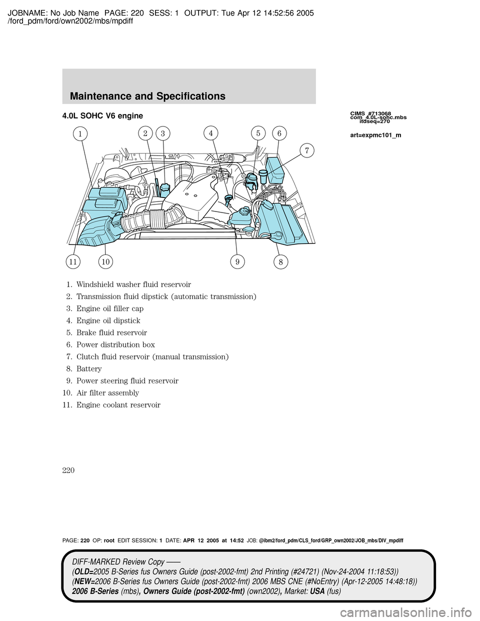 MAZDA MODEL B2300 TRUCK 2006  Owners Manual (in English) JOBNAME: No Job Name PAGE: 220 SESS: 1 OUTPUT: Tue Apr 12 14:52:56 2005
/ford_pdm/ford/own2002/mbs/mpdiff
4.0L SOHC V6 engine
1. Windshield washer fluid reservoir
2. Transmission fluid dipstick (autom