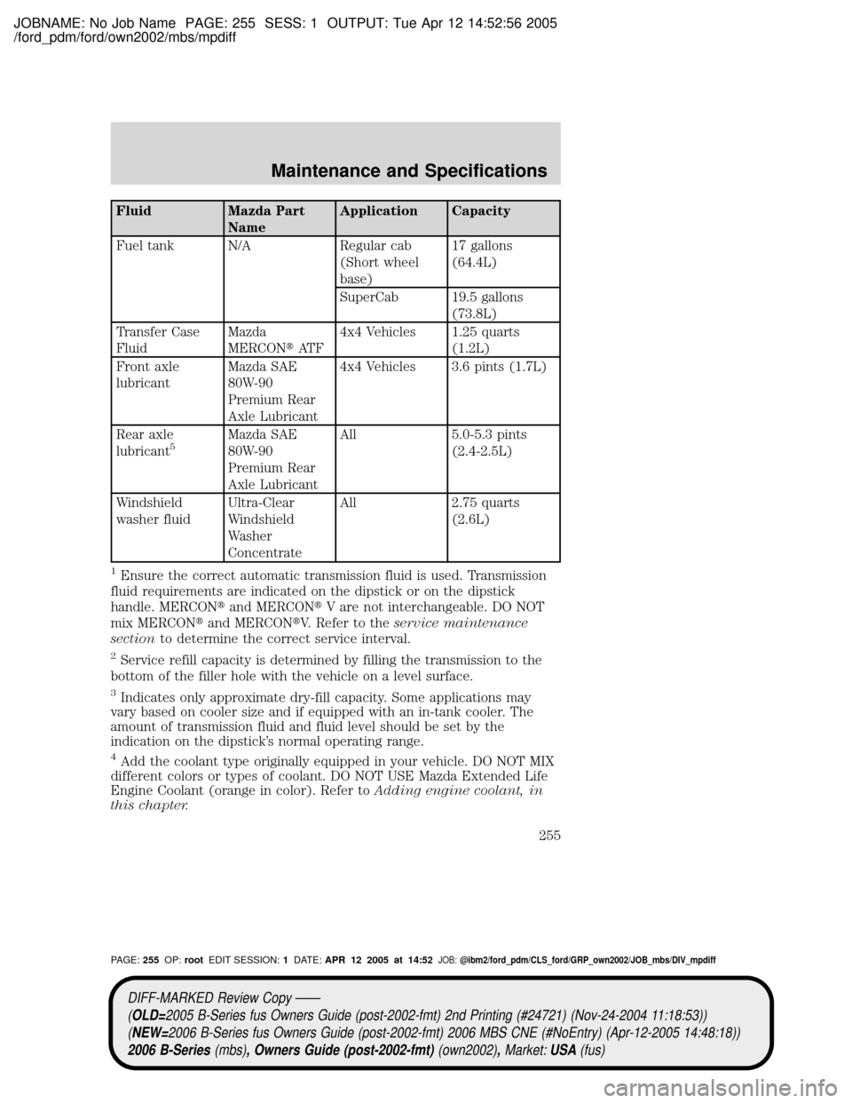 MAZDA MODEL B2300 TRUCK 2006 Owners Manual (in English) JOBNAME: No Job Name PAGE: 255 SESS: 1 OUTPUT: Tue Apr 12 14:52:56 2005
/ford_pdm/ford/own2002/mbs/mpdiff
Fluid Mazda Part
NameApplication Capacity
Fuel tank N/A Regular cab
(Short wheel
base)17 gallo MAZDA MODEL B2300 TRUCK 2006 Owners Manual (in English) JOBNAME: No Job Name PAGE: 255 SESS: 1 OUTPUT: Tue Apr 12 14:52:56 2005
/ford_pdm/ford/own2002/mbs/mpdiff
Fluid Mazda Part
NameApplication Capacity
Fuel tank N/A Regular cab
(Short wheel
base)17 gallo