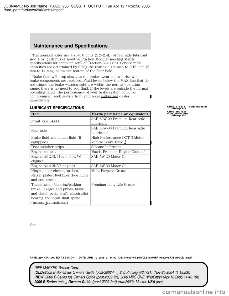 MAZDA MODEL B2300 TRUCK 2006 Owners Manual (in English) JOBNAME: No Job Name PAGE: 256 SESS: 1 OUTPUT: Tue Apr 12 14:52:56 2005
/ford_pdm/ford/own2002/mbs/mpdiff
5Traction-Lok axles use 4.75±5.0 pints (2.2±2.4L) of rear axle lubricant.
Add 4 oz. (118 ml) MAZDA MODEL B2300 TRUCK 2006 Owners Manual (in English) JOBNAME: No Job Name PAGE: 256 SESS: 1 OUTPUT: Tue Apr 12 14:52:56 2005
/ford_pdm/ford/own2002/mbs/mpdiff
5Traction-Lok axles use 4.75±5.0 pints (2.2±2.4L) of rear axle lubricant.
Add 4 oz. (118 ml)