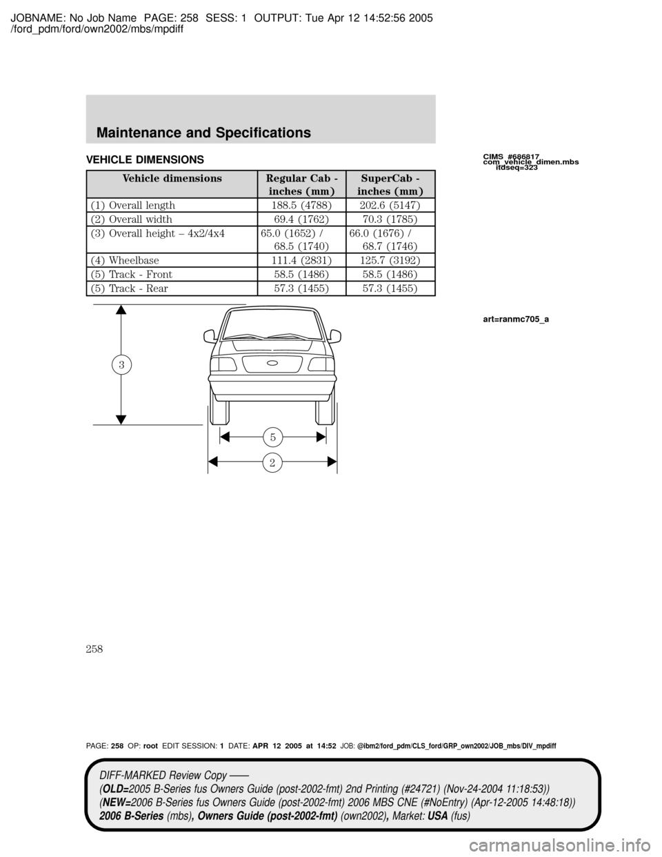 MAZDA MODEL B2300 TRUCK 2006 Owners Manual (in English) JOBNAME: No Job Name PAGE: 258 SESS: 1 OUTPUT: Tue Apr 12 14:52:56 2005
/ford_pdm/ford/own2002/mbs/mpdiff
VEHICLE DIMENSIONS
Vehicle dimensions Regular Cab -
inches (mm)SuperCab -
inches (mm)
(1) Over MAZDA MODEL B2300 TRUCK 2006 Owners Manual (in English) JOBNAME: No Job Name PAGE: 258 SESS: 1 OUTPUT: Tue Apr 12 14:52:56 2005
/ford_pdm/ford/own2002/mbs/mpdiff
VEHICLE DIMENSIONS
Vehicle dimensions Regular Cab -
inches (mm)SuperCab -
inches (mm)
(1) Over