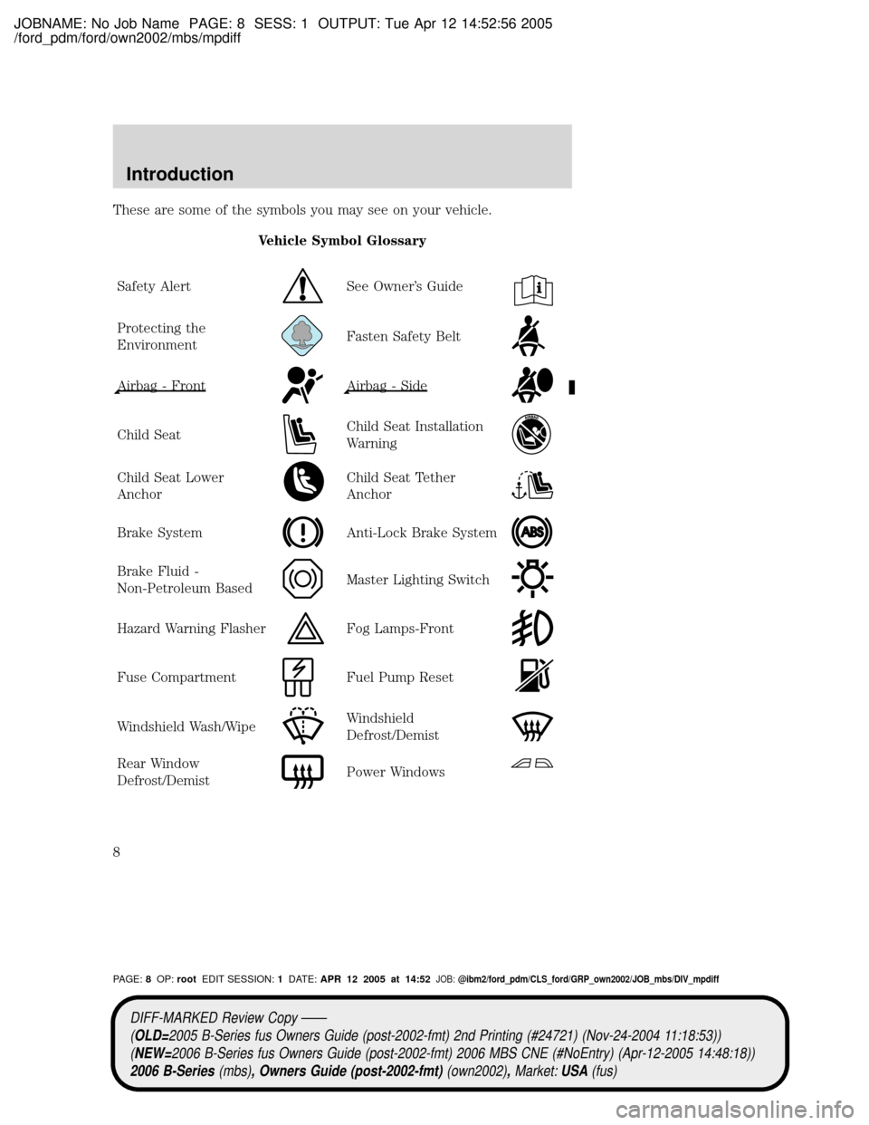 MAZDA MODEL B2300 TRUCK 2006  Owners Manual (in English) JOBNAME: No Job Name PAGE: 8 SESS: 1 OUTPUT: Tue Apr 12 14:52:56 2005
/ford_pdm/ford/own2002/mbs/mpdiff
These are some of the symbols you may see on your vehicle.
Vehicle Symbol Glossary
Safety Alert
