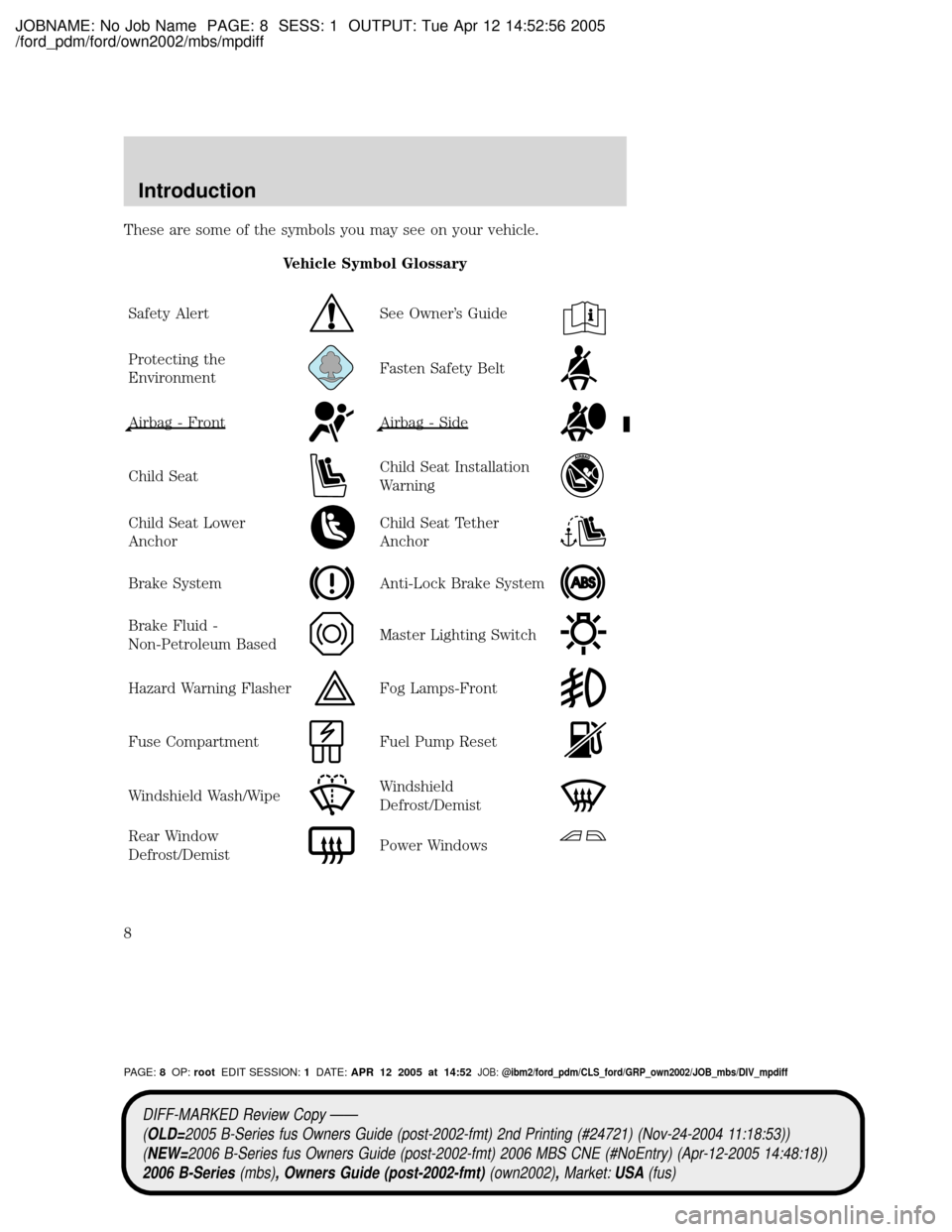 MAZDA MODEL B2300 TRUCK 2006 Owners Manual (in English) JOBNAME: No Job Name PAGE: 8 SESS: 1 OUTPUT: Tue Apr 12 14:52:56 2005
/ford_pdm/ford/own2002/mbs/mpdiff
These are some of the symbols you may see on your vehicle.
Vehicle Symbol Glossary
Safety Alert
MAZDA MODEL B2300 TRUCK 2006 Owners Manual (in English) JOBNAME: No Job Name PAGE: 8 SESS: 1 OUTPUT: Tue Apr 12 14:52:56 2005
/ford_pdm/ford/own2002/mbs/mpdiff
These are some of the symbols you may see on your vehicle.
Vehicle Symbol Glossary
Safety Alert