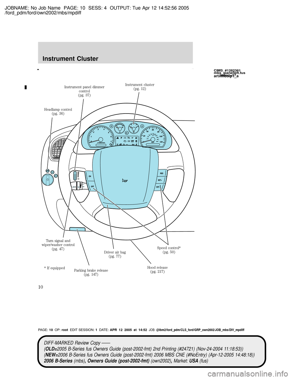 MAZDA MODEL B2300 TRUCK 2006  Owners Manual (in English) JOBNAME: No Job Name PAGE: 10 SESS: 4 OUTPUT: Tue Apr 12 14:52:56 2005
/ford_pdm/ford/own2002/mbs/mpdiff
Headlamp control
(pg. 36)Instrument panel dimmer
control
(pg. 37)Instrument cluster
(pg. 12)
Sp