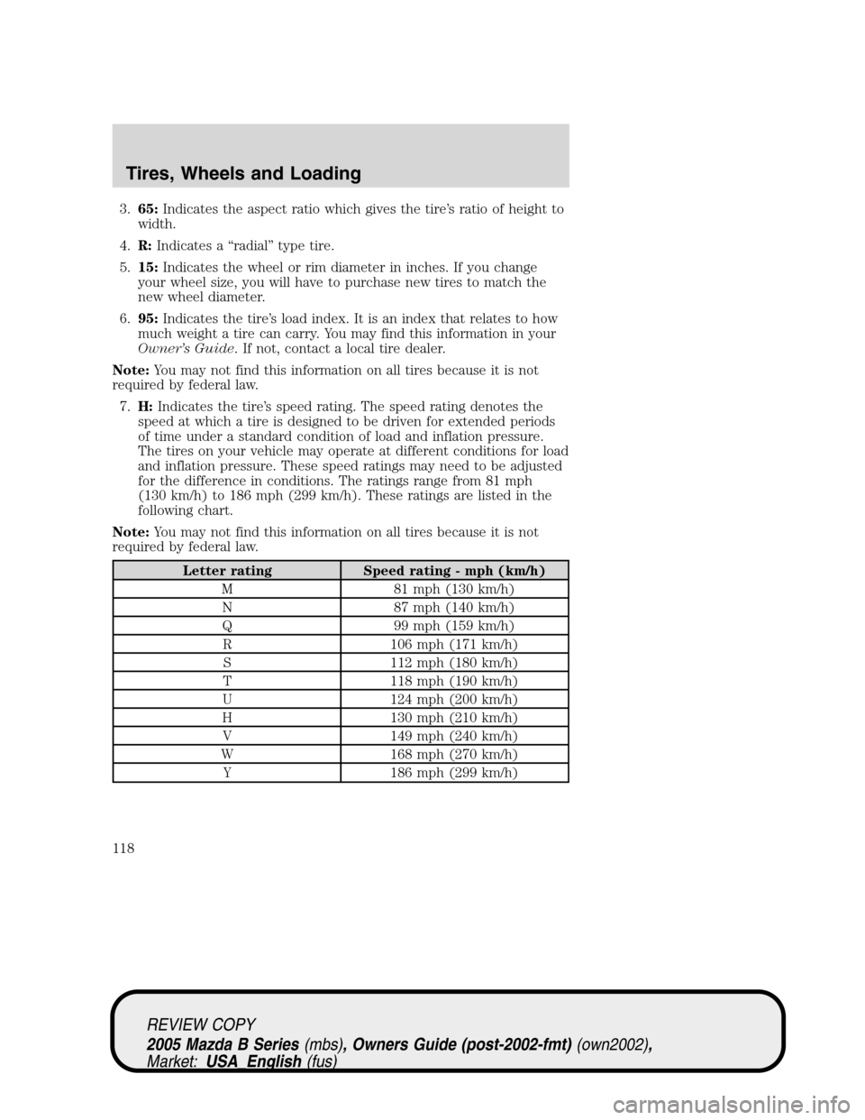MAZDA MODEL B2300 TRUCK 2005  Owners Manual (in English) 3.65:Indicates the aspect ratio which gives the tire’s ratio of height to
width.
4.R:Indicates a“radial”type tire.
5.15:Indicates the wheel or rim diameter in inches. If you change
your wheel si