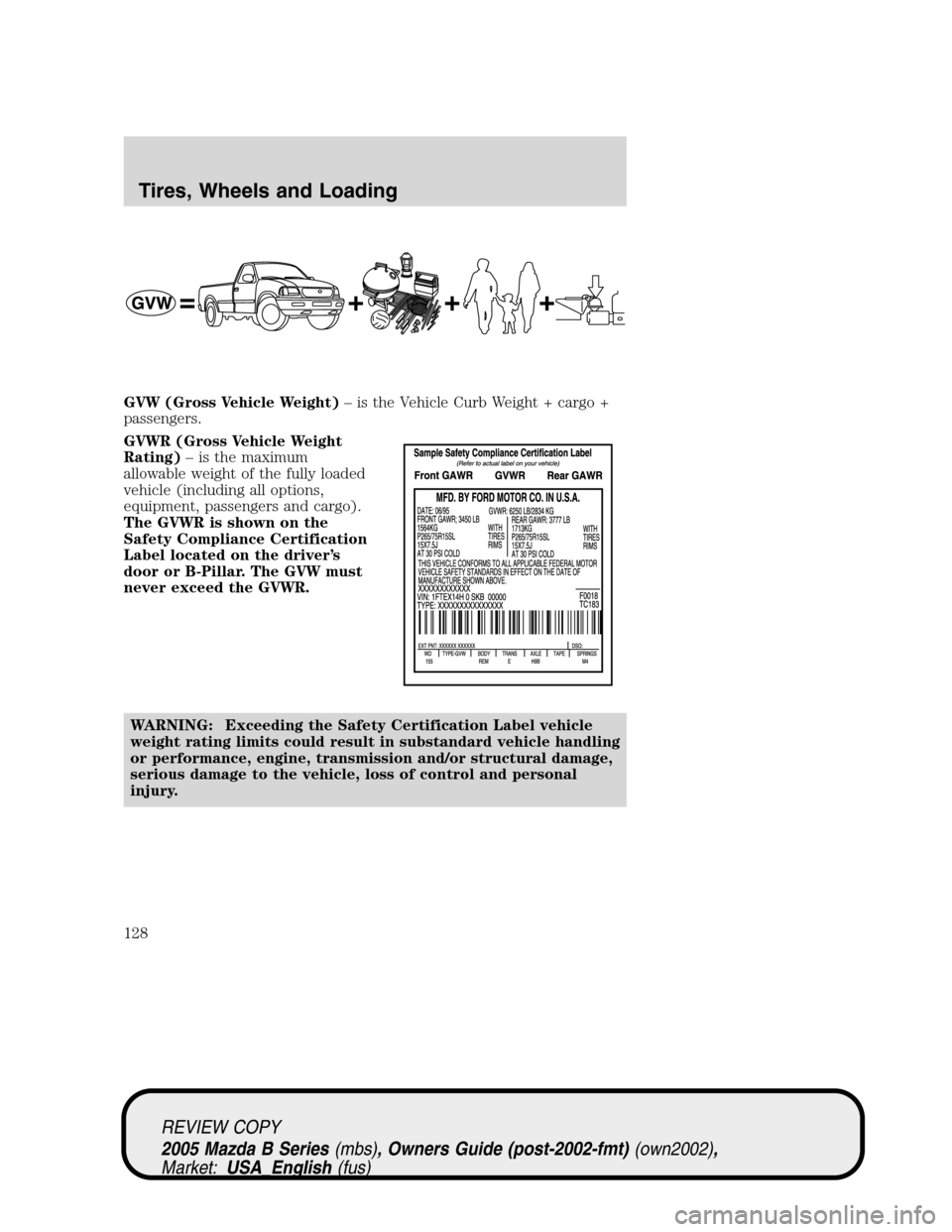 MAZDA MODEL B2300 TRUCK 2005  Owners Manual (in English) GVW (Gross Vehicle Weight)–is the Vehicle Curb Weight + cargo +
passengers.
GVWR (Gross Vehicle Weight
Rating)–is the maximum
allowable weight of the fully loaded
vehicle (including all options,
e