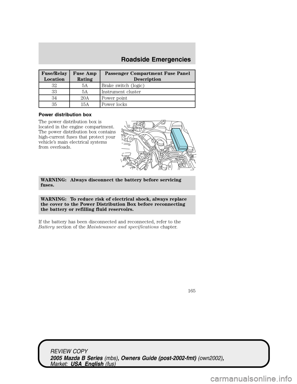 MAZDA MODEL B2300 TRUCK 2005  Owners Manual (in English) Fuse/Relay
LocationFuse Amp
RatingPassenger Compartment Fuse Panel
Description
32 5A Brake switch (logic)
33 5A Instrument cluster
34 20A Power point
35 15A Power locks
Power distribution box
The powe MAZDA MODEL B2300 TRUCK 2005  Owners Manual (in English) Fuse/Relay
LocationFuse Amp
RatingPassenger Compartment Fuse Panel
Description
32 5A Brake switch (logic)
33 5A Instrument cluster
34 20A Power point
35 15A Power locks
Power distribution box
The powe
