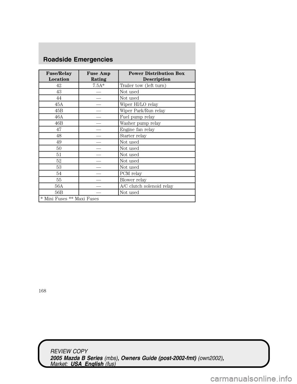 MAZDA MODEL B2300 TRUCK 2005  Owners Manual (in English) Fuse/Relay
LocationFuse Amp
RatingPower Distribution Box
Description
42 7.5A* Trailer tow (left turn)
43—Not used
44—Not used
45A—Wiper HI/LO relay
45B—Wiper Park/Run relay
46A—Fuel pump rel MAZDA MODEL B2300 TRUCK 2005  Owners Manual (in English) Fuse/Relay
LocationFuse Amp
RatingPower Distribution Box
Description
42 7.5A* Trailer tow (left turn)
43—Not used
44—Not used
45A—Wiper HI/LO relay
45B—Wiper Park/Run relay
46A—Fuel pump rel