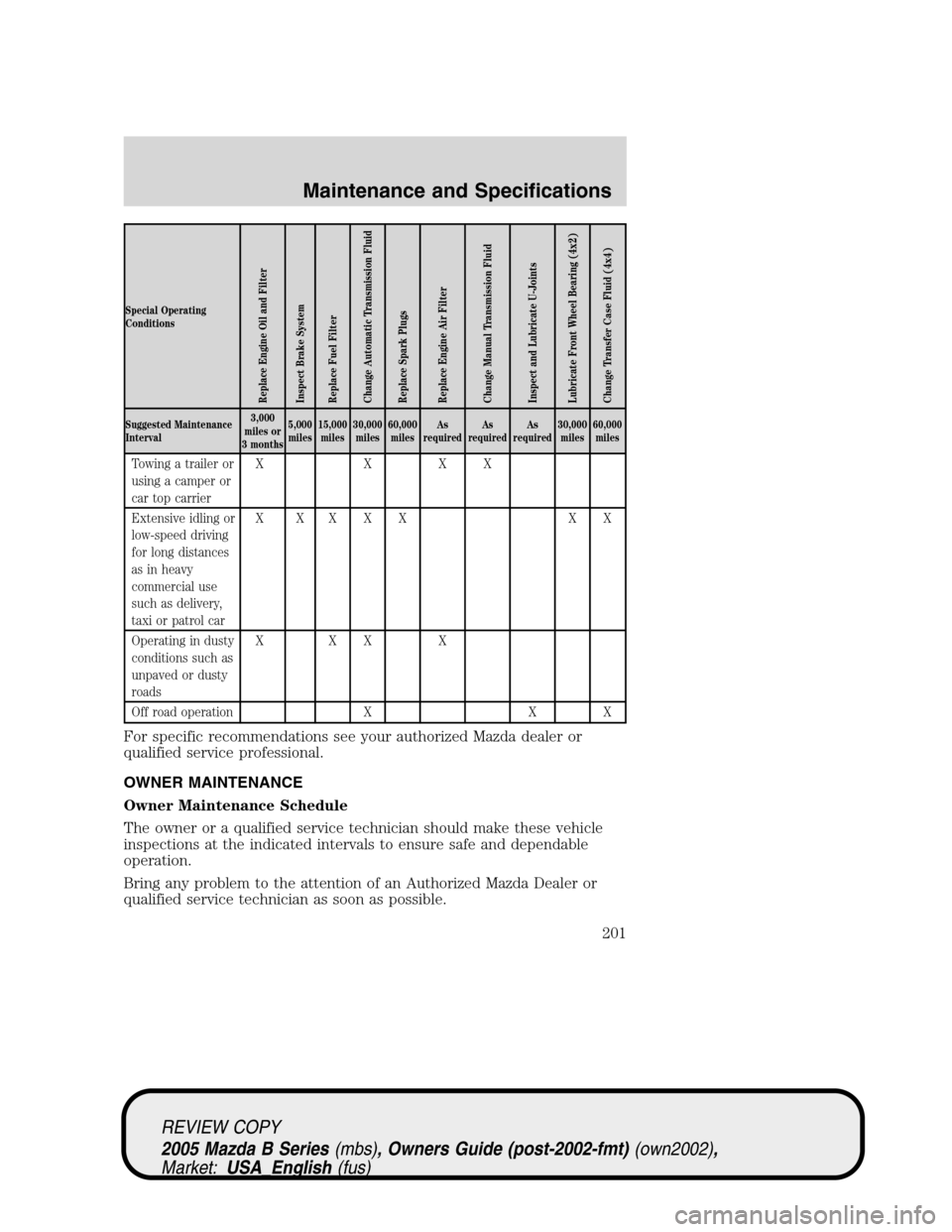 MAZDA MODEL B2300 TRUCK 2005  Owners Manual (in English) Special Operating
Conditions
Replace Engine Oil and Filter
Inspect Brake System
Replace Fuel Filter
Change Automatic Transmission Fluid
Replace Spark Plugs
Replace Engine Air Filter
Change Manual Tran