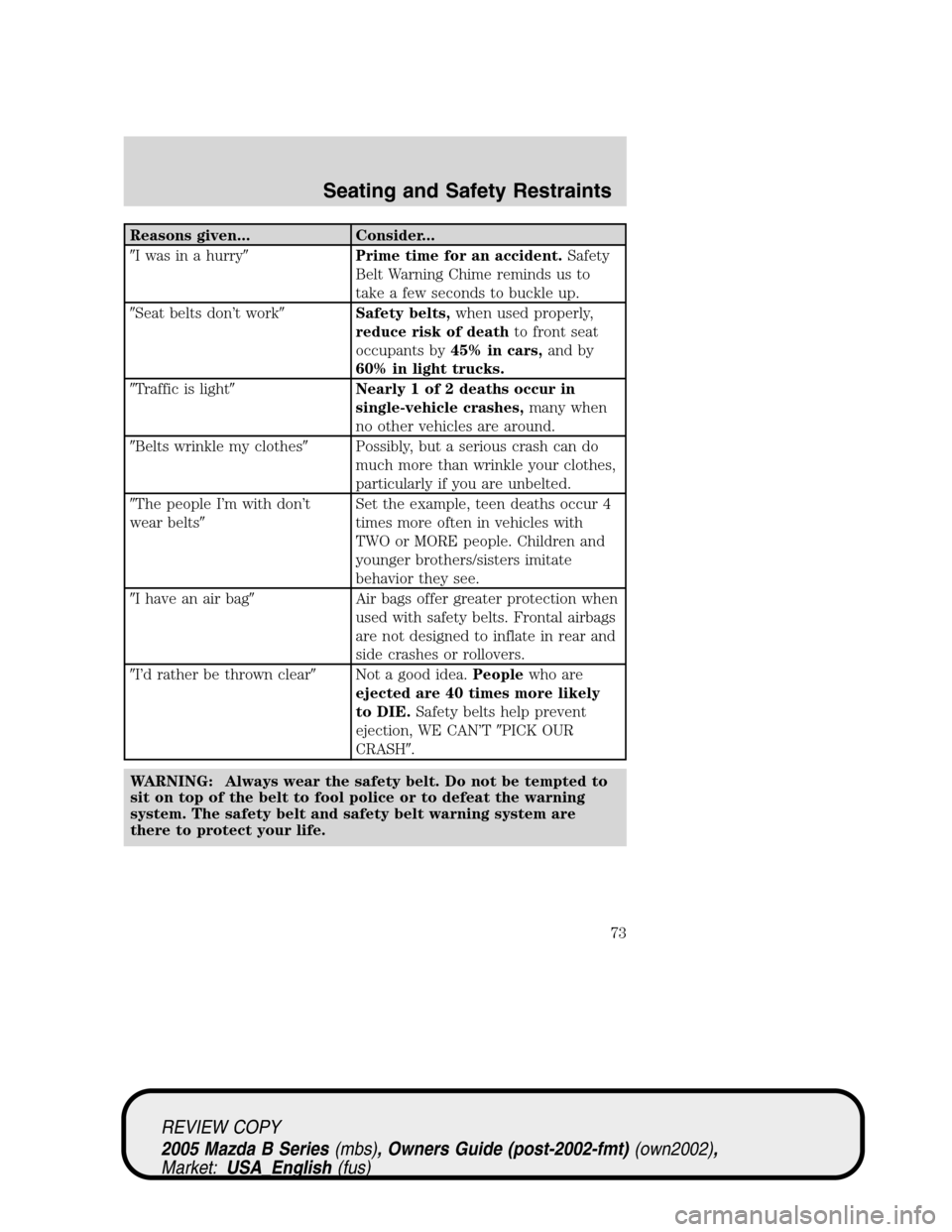 MAZDA MODEL B2300 TRUCK 2005   (in English) Manual PDF Reasons given... Consider...
I was in a hurryPrime time for an accident.Safety
Belt Warning Chime reminds us to
take a few seconds to buckle up.
Seat belts don’t workSafety belts,when used prope