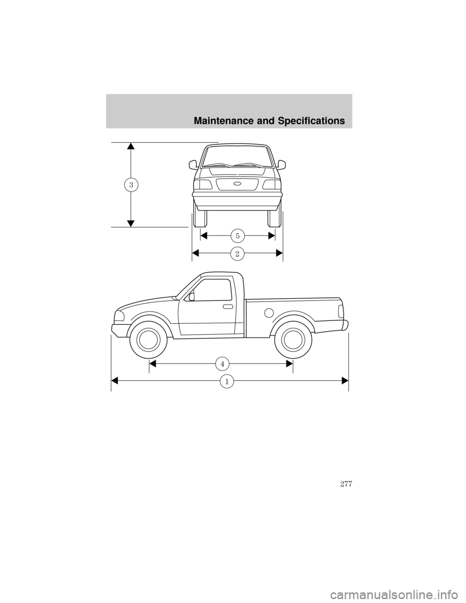 MAZDA MODEL B3000 2002   (in English) Repair Manual 2
5
3
1
4
Maintenance and Specifications
277 