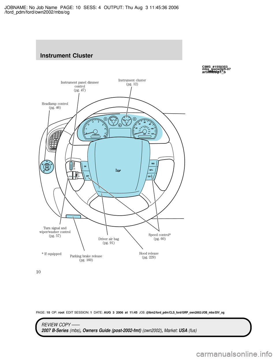 MAZDA MODEL B4000 TRUCK 2007 Owners Manual (in English) JOBNAME: No Job Name PAGE: 10 SESS: 4 OUTPUT: Thu Aug 3 11:45:36 2006
/ford_pdm/ford/own2002/mbs/og
Headlamp control
(pg. 46)Instrument panel dimmer
control
(pg. 47)Instrument cluster
(pg. 12)
Speed c MAZDA MODEL B4000 TRUCK 2007 Owners Manual (in English) JOBNAME: No Job Name PAGE: 10 SESS: 4 OUTPUT: Thu Aug 3 11:45:36 2006
/ford_pdm/ford/own2002/mbs/og
Headlamp control
(pg. 46)Instrument panel dimmer
control
(pg. 47)Instrument cluster
(pg. 12)
Speed c