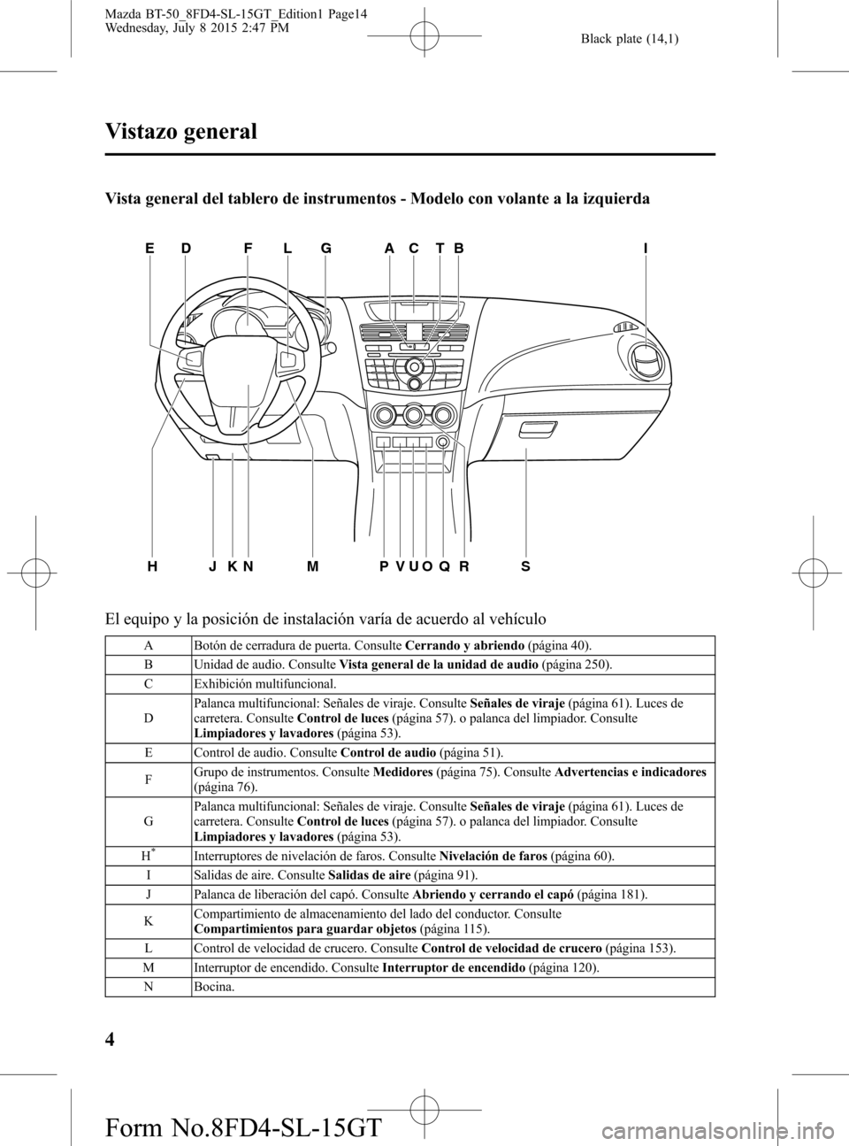 MAZDA MODEL BT-50 2016  Manual del propietario (in Spanish) Black plate (14,1)
Vista general del tablero de instrumentos - Modelo con volante a la izquierda
ED F L G ACTB I
JKN M PVUOQR S H
El equipo y la posición de instalación varía de acuerdo al vehícul