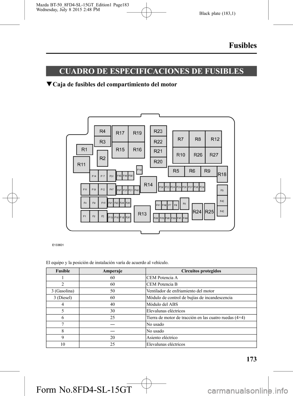 MAZDA MODEL BT-50 2016 Manual del propietario (in Spanish) Black plate (183,1)
CUADRO DE ESPECIFICACIONES DE FUSIBLES
qCaja de fusibles del compartimiento del motor
El equipo y la posición de instalación varía de acuerdo al vehículo.
Fusible Amperaje Circ MAZDA MODEL BT-50 2016 Manual del propietario (in Spanish) Black plate (183,1)
CUADRO DE ESPECIFICACIONES DE FUSIBLES
qCaja de fusibles del compartimiento del motor
El equipo y la posición de instalación varía de acuerdo al vehículo.
Fusible Amperaje Circ