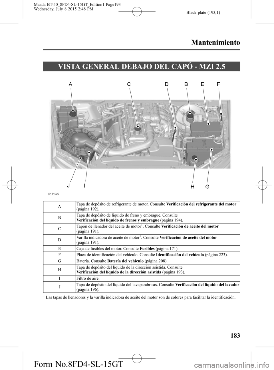 MAZDA MODEL BT-50 2016  Manual del propietario (in Spanish) Black plate (193,1)
VISTA GENERAL DEBAJO DEL CAPÓ - MZI 2.5
ATapa de depósito de refrigerante de motor. ConsulteVerificación del refrigerante del motor
(página 192).
BTapa de depósito de líquido