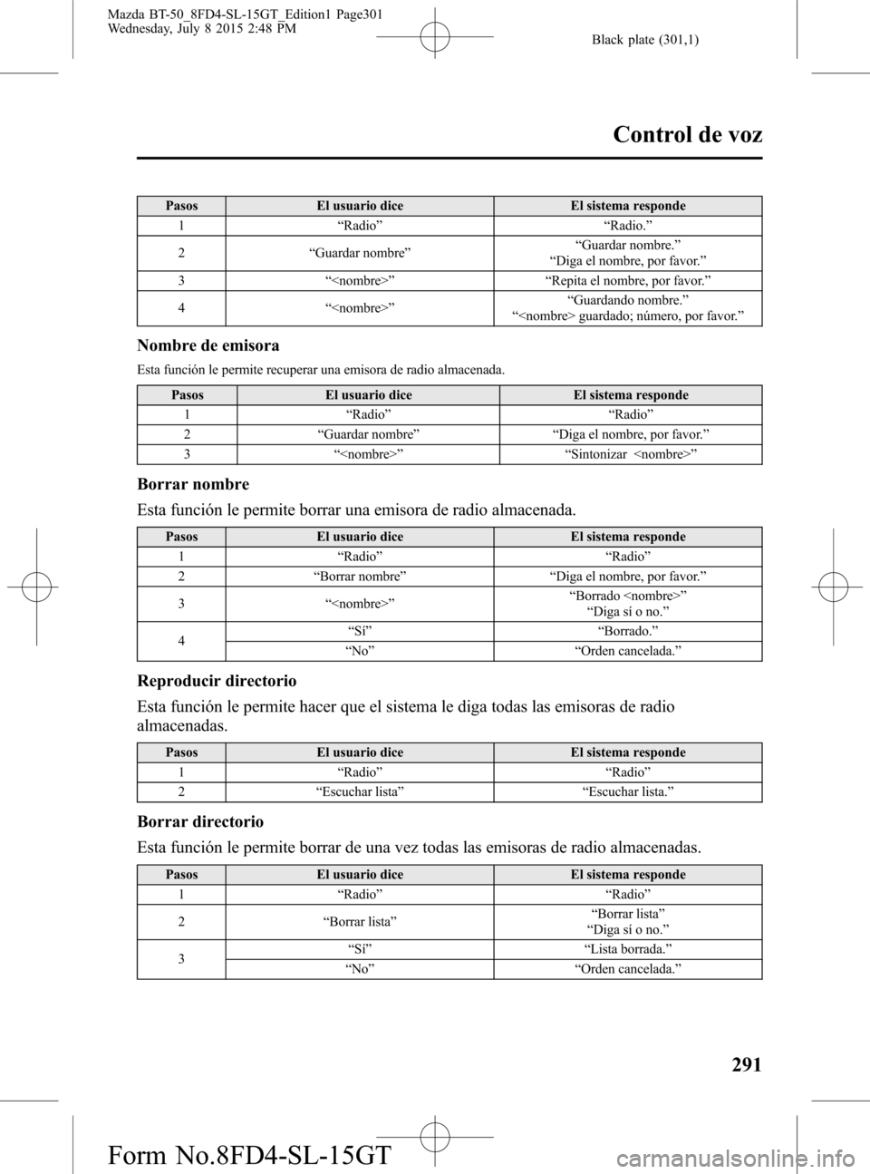 MAZDA MODEL BT-50 2016 Manual del propietario (in Spanish) Black plate (301,1)
Pasos El usuario dice El sistema responde
1“Radio”“Radio.”
2“Guardar nombre”“Guardar nombre.”
“Diga el nombre, por favor.”
3“<nombre>”“Repita el nombre, p MAZDA MODEL BT-50 2016 Manual del propietario (in Spanish) Black plate (301,1)
Pasos El usuario dice El sistema responde
1“Radio”“Radio.”
2“Guardar nombre”“Guardar nombre.”
“Diga el nombre, por favor.”
3“<nombre>”“Repita el nombre, p