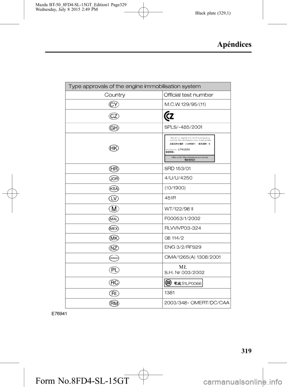 MAZDA MODEL BT-50 2016  Manual del propietario (in Spanish) Black plate (329,1)
Apéndices
319
Mazda BT-50_8FD4-SL-15GT_Edition1 Page329
Wednesday, July 8 2015 2:49 PM
Form No.8FD4-SL-15GT 