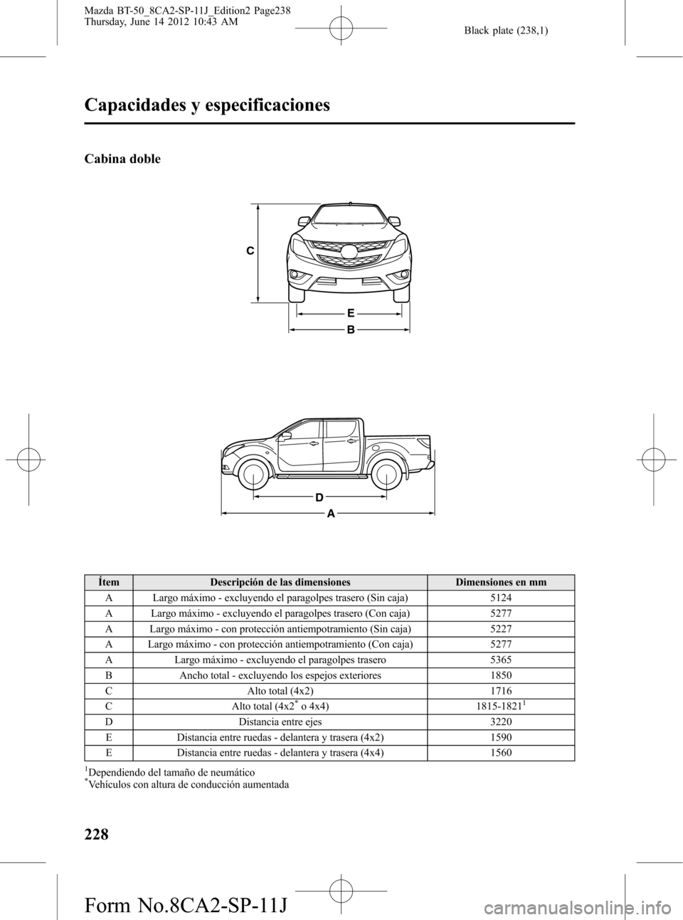 MAZDA MODEL BT-50 2015  Manual del propietario (in Spanish) Black plate (238,1)
Cabina doble
B
E
C
D
A
Ítem Descripción de las dimensiones Dimensiones en mm
A Largo máximo - excluyendo el paragolpes trasero (Sin caja) 5124
A Largo máximo - excluyendo el pa