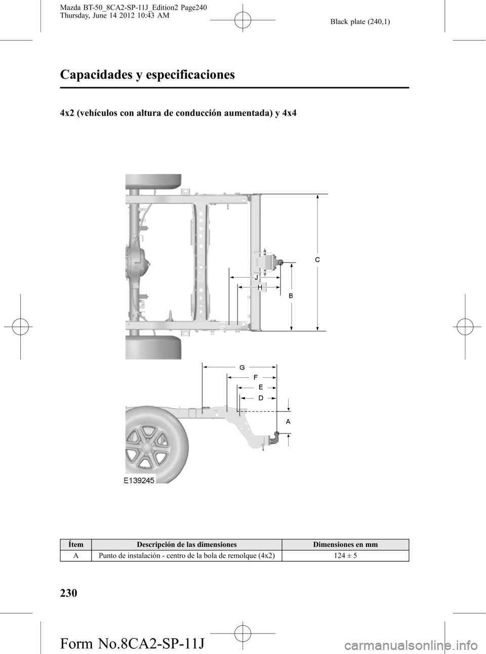 MAZDA MODEL BT-50 2015  Manual del propietario (in Spanish) Black plate (240,1)
4x2 (vehículos con altura de conducción aumentada) y 4x4
Ítem Descripción de las dimensiones Dimensiones en mm
A Punto de instalación - centro de la bola de remolque (4x2) 124