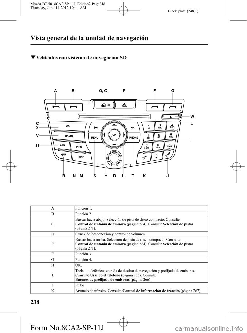 MAZDA MODEL BT-50 2015  Manual del propietario (in Spanish) Black plate (248,1)
qVehículos con sistema de navegación SD
ABPF
TG
WO, Q
E
I
JKLHDSMNR U
V
XC
A Función 1.
B Función 2.
CBuscar hacia abajo. Selección de pista de disco compacto. Consulte
Contro