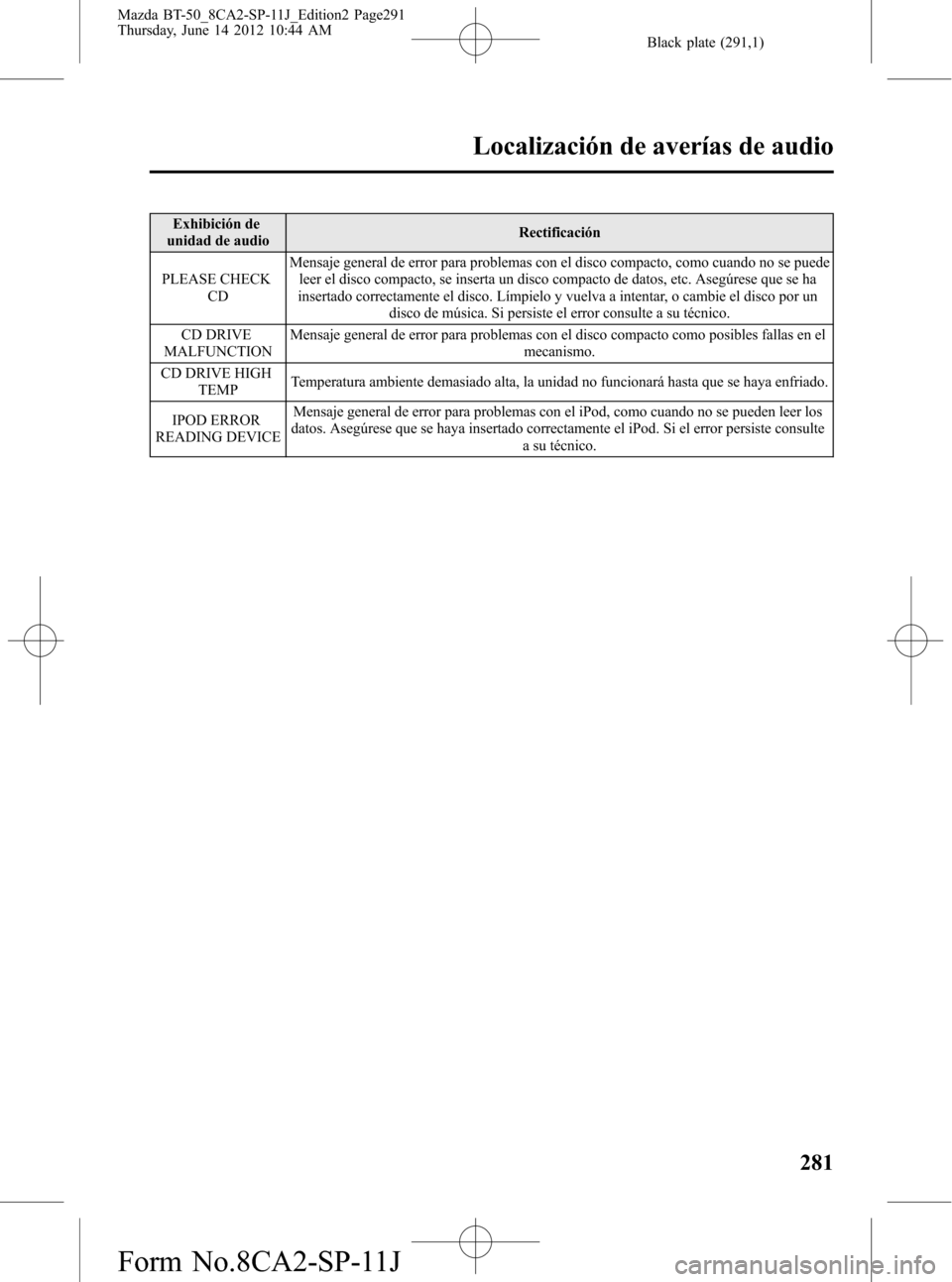 MAZDA MODEL BT-50 2015 Manual del propietario (in Spanish) Black plate (291,1)
Exhibición de
unidad de audioRectificación
PLEASE CHECK
CDMensaje general de error para problemas con el disco compacto, como cuando no se puede
leer el disco compacto, se insert MAZDA MODEL BT-50 2015 Manual del propietario (in Spanish) Black plate (291,1)
Exhibición de
unidad de audioRectificación
PLEASE CHECK
CDMensaje general de error para problemas con el disco compacto, como cuando no se puede
leer el disco compacto, se insert