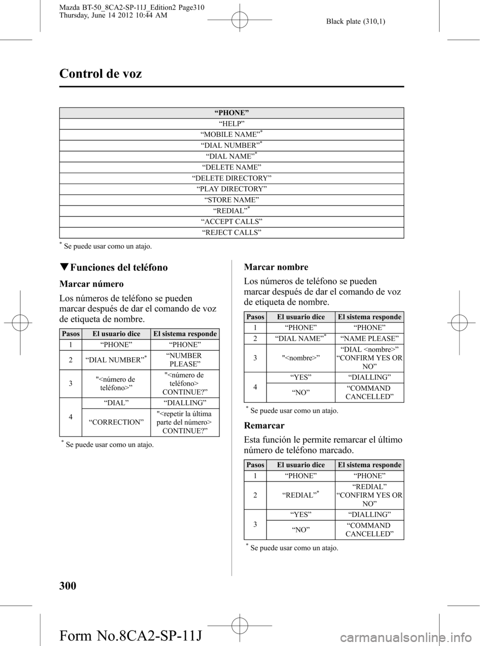 MAZDA MODEL BT-50 2015 Manual del propietario (in Spanish) Black plate (310,1)
“PHONE”
“HELP”
“MOBILE NAME”
*
“DIAL NUMBER”*
“DIAL NAME”*
“DELETE NAME”
“DELETE DIRECTORY”
“PLAY DIRECTORY”
“STORE NAME”
“REDIAL”
*
“ACCE MAZDA MODEL BT-50 2015 Manual del propietario (in Spanish) Black plate (310,1)
“PHONE”
“HELP”
“MOBILE NAME”
*
“DIAL NUMBER”*
“DIAL NAME”*
“DELETE NAME”
“DELETE DIRECTORY”
“PLAY DIRECTORY”
“STORE NAME”
“REDIAL”
*
“ACCE