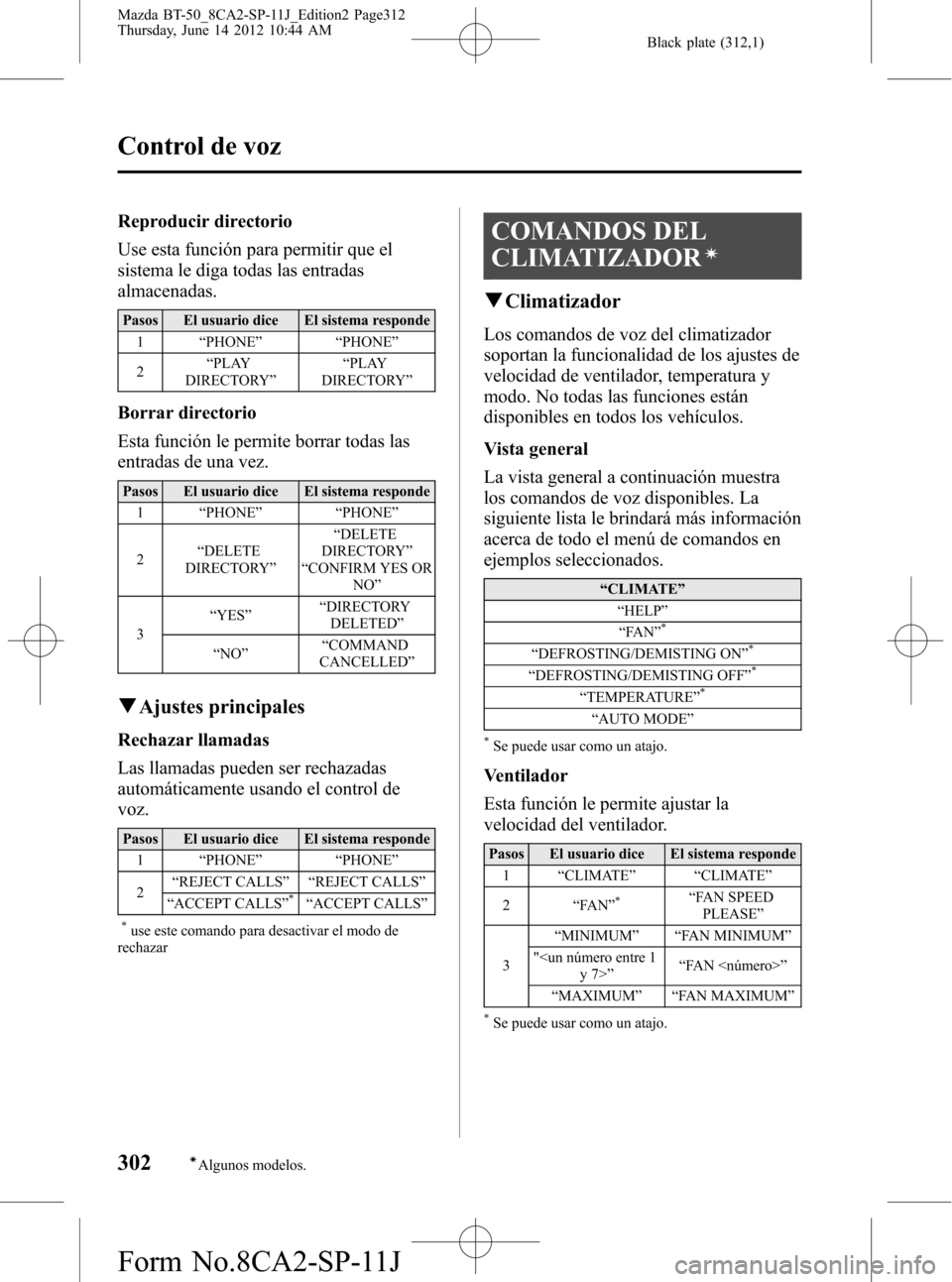 MAZDA MODEL BT-50 2015  Manual del propietario (in Spanish) Black plate (312,1)
Reproducir directorio
Use esta función para permitir que el
sistema le diga todas las entradas
almacenadas.
Pasos El usuario dice El sistema responde
1“PHONE”“PHONE”
2“P