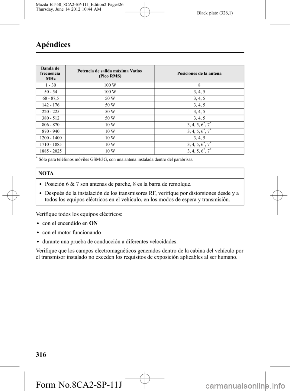MAZDA MODEL BT-50 2015 Manual del propietario (in Spanish) Black plate (326,1)
Banda de
frecuencia
MHzPotencia de salida máxima Vatios
(Pico RMS)Posiciones de la antena
1 - 30 100 W 8
50 - 54 100 W 3, 4, 5
68 - 87,5 50 W 3, 4, 5
142 - 176 50 W 3, 4, 5
220 - MAZDA MODEL BT-50 2015 Manual del propietario (in Spanish) Black plate (326,1)
Banda de
frecuencia
MHzPotencia de salida máxima Vatios
(Pico RMS)Posiciones de la antena
1 - 30 100 W 8
50 - 54 100 W 3, 4, 5
68 - 87,5 50 W 3, 4, 5
142 - 176 50 W 3, 4, 5
220 -