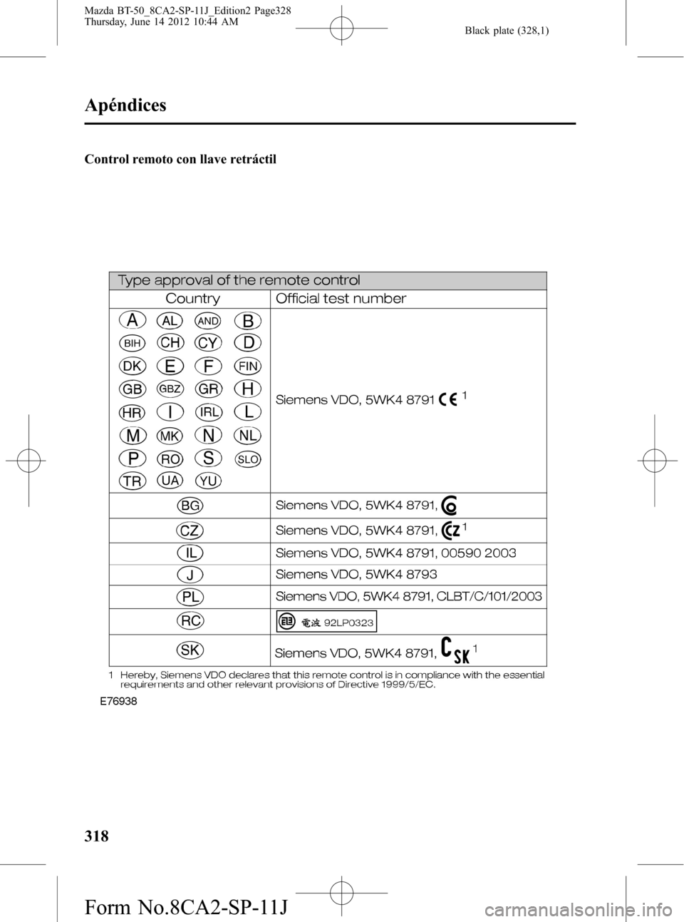 MAZDA MODEL BT-50 2015 Manual del propietario (in Spanish) Black plate (328,1)
Control remoto con llave retráctil
318
Apéndices
Mazda BT-50_8CA2-SP-11J_Edition2 Page328
Thursday, June 14 2012 10:44 AM
Form No.8CA2-SP-11J MAZDA MODEL BT-50 2015 Manual del propietario (in Spanish) Black plate (328,1)
Control remoto con llave retráctil
318
Apéndices
Mazda BT-50_8CA2-SP-11J_Edition2 Page328
Thursday, June 14 2012 10:44 AM
Form No.8CA2-SP-11J