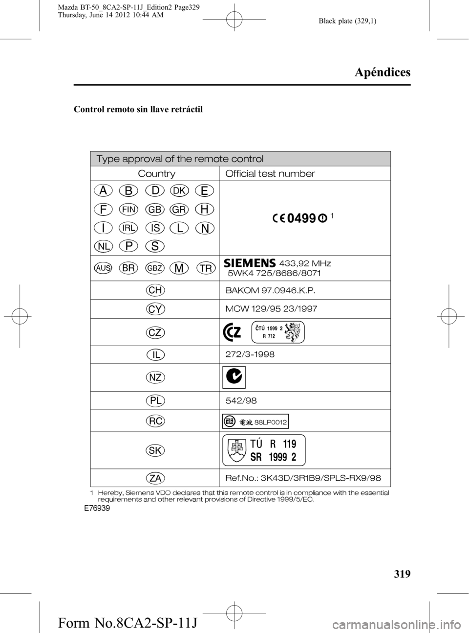 MAZDA MODEL BT-50 2015 Manual del propietario (in Spanish) Black plate (329,1)
Control remoto sin llave retráctil
Apéndices
319
Mazda BT-50_8CA2-SP-11J_Edition2 Page329
Thursday, June 14 2012 10:44 AM
Form No.8CA2-SP-11J MAZDA MODEL BT-50 2015 Manual del propietario (in Spanish) Black plate (329,1)
Control remoto sin llave retráctil
Apéndices
319
Mazda BT-50_8CA2-SP-11J_Edition2 Page329
Thursday, June 14 2012 10:44 AM
Form No.8CA2-SP-11J