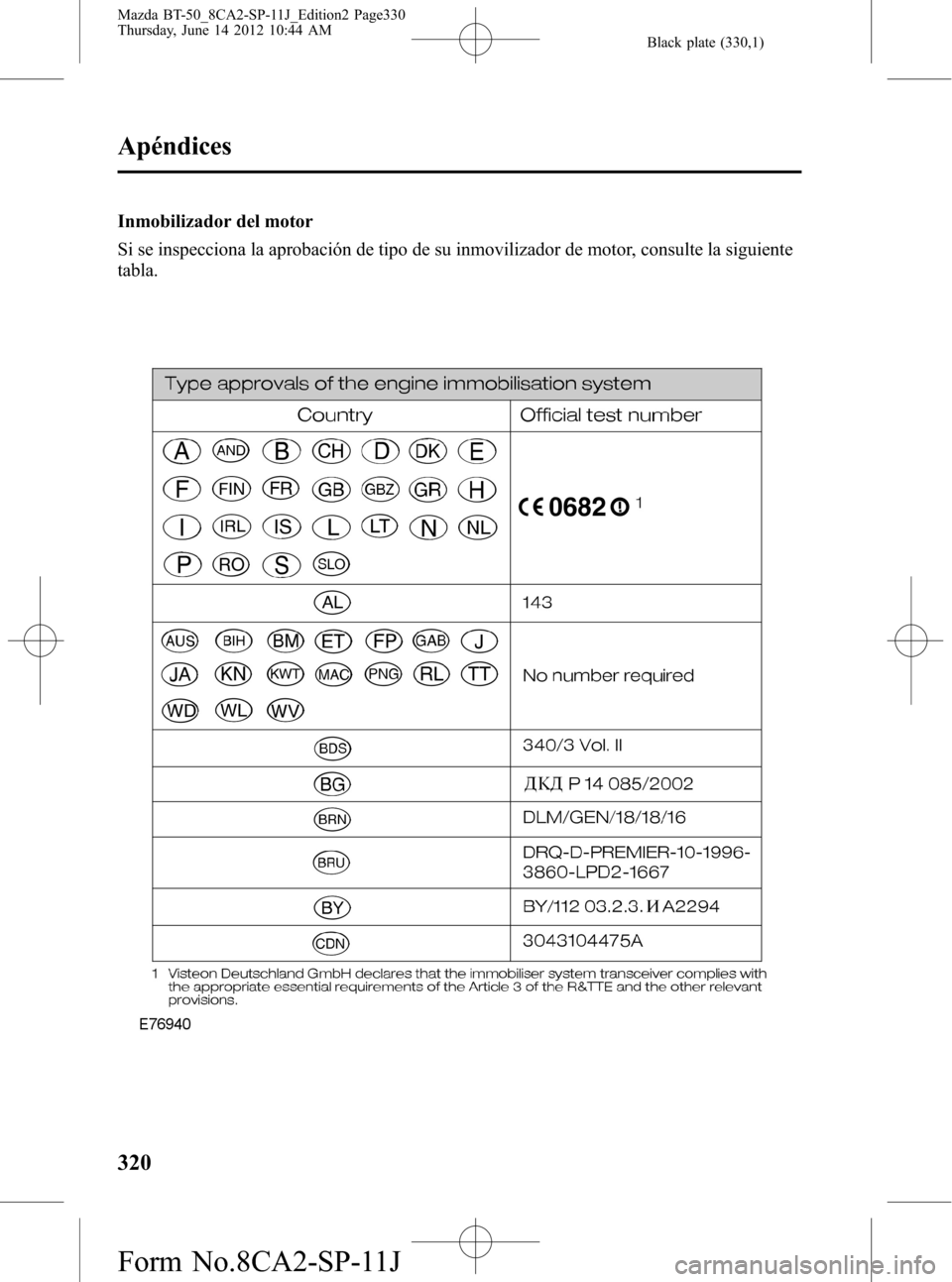 MAZDA MODEL BT-50 2015 Manual del propietario (in Spanish) Black plate (330,1)
Inmobilizador del motor
Si se inspecciona la aprobación de tipo de su inmovilizador de motor, consulte la siguiente
tabla.
320
Apéndices
Mazda BT-50_8CA2-SP-11J_Edition2 Page330
MAZDA MODEL BT-50 2015 Manual del propietario (in Spanish) Black plate (330,1)
Inmobilizador del motor
Si se inspecciona la aprobación de tipo de su inmovilizador de motor, consulte la siguiente
tabla.
320
Apéndices
Mazda BT-50_8CA2-SP-11J_Edition2 Page330