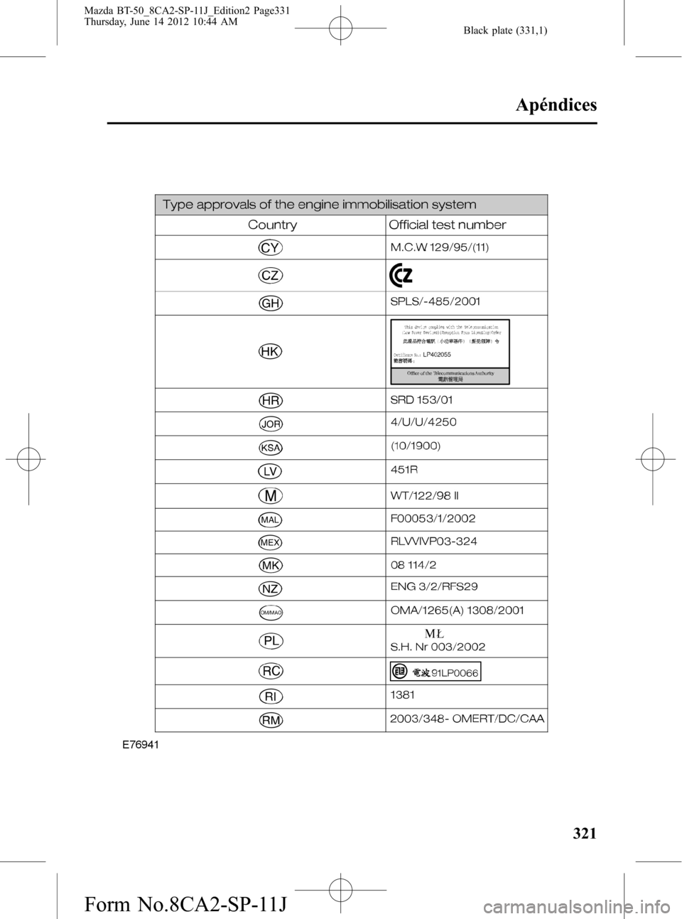 MAZDA MODEL BT-50 2015 Manual del propietario (in Spanish) Black plate (331,1)
Apéndices
321
Mazda BT-50_8CA2-SP-11J_Edition2 Page331
Thursday, June 14 2012 10:44 AM
Form No.8CA2-SP-11J MAZDA MODEL BT-50 2015 Manual del propietario (in Spanish) Black plate (331,1)
Apéndices
321
Mazda BT-50_8CA2-SP-11J_Edition2 Page331
Thursday, June 14 2012 10:44 AM
Form No.8CA2-SP-11J