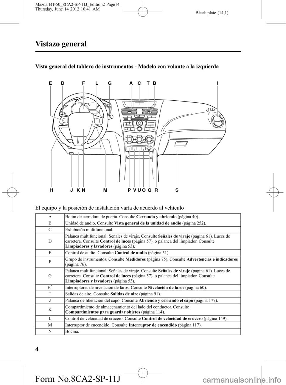 MAZDA MODEL BT-50 2014 Manual del propietario (in Spanish) Black plate (14,1)
Vista general del tablero de instrumentos - Modelo con volante a la izquierda
ED F L G ACTB I
JKN M PVUOQR S H
El equipo y la posición de instalación varía de acuerdo al vehícul MAZDA MODEL BT-50 2014 Manual del propietario (in Spanish) Black plate (14,1)
Vista general del tablero de instrumentos - Modelo con volante a la izquierda
ED F L G ACTB I
JKN M PVUOQR S H
El equipo y la posición de instalación varía de acuerdo al vehícul