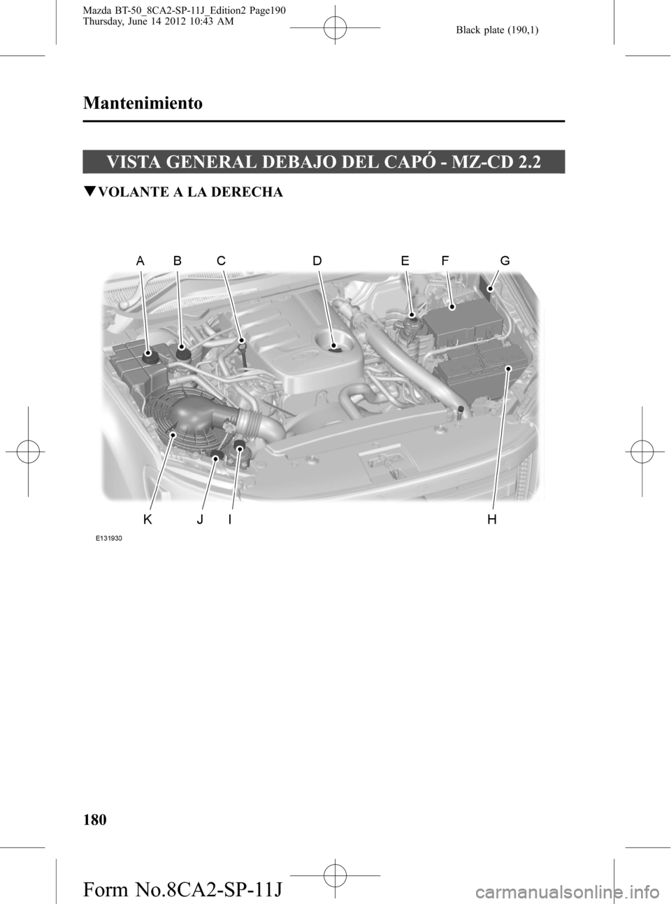 MAZDA MODEL BT-50 2014  Manual del propietario (in Spanish) Black plate (190,1)
VISTA GENERAL DEBAJO DEL CAPÓ - MZ-CD 2.2
qVOLANTE A LA DERECHA
180
Mantenimiento
Mazda BT-50_8CA2-SP-11J_Edition2 Page190
Thursday, June 14 2012 10:43 AM
Form No.8CA2-SP-11J 