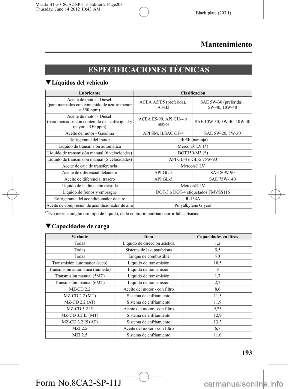 MAZDA MODEL BT-50 2014  Manual del propietario (in Spanish) Black plate (203,1)
ESPECIFICACIONES TÉCNICAS
qLíquidos del vehículo
Lubricante Clasificación
Aceite de motor - Diesel
(para mercados con contenido de azufre menor
a 350 ppm)ACEA A5/B5 (preferida)