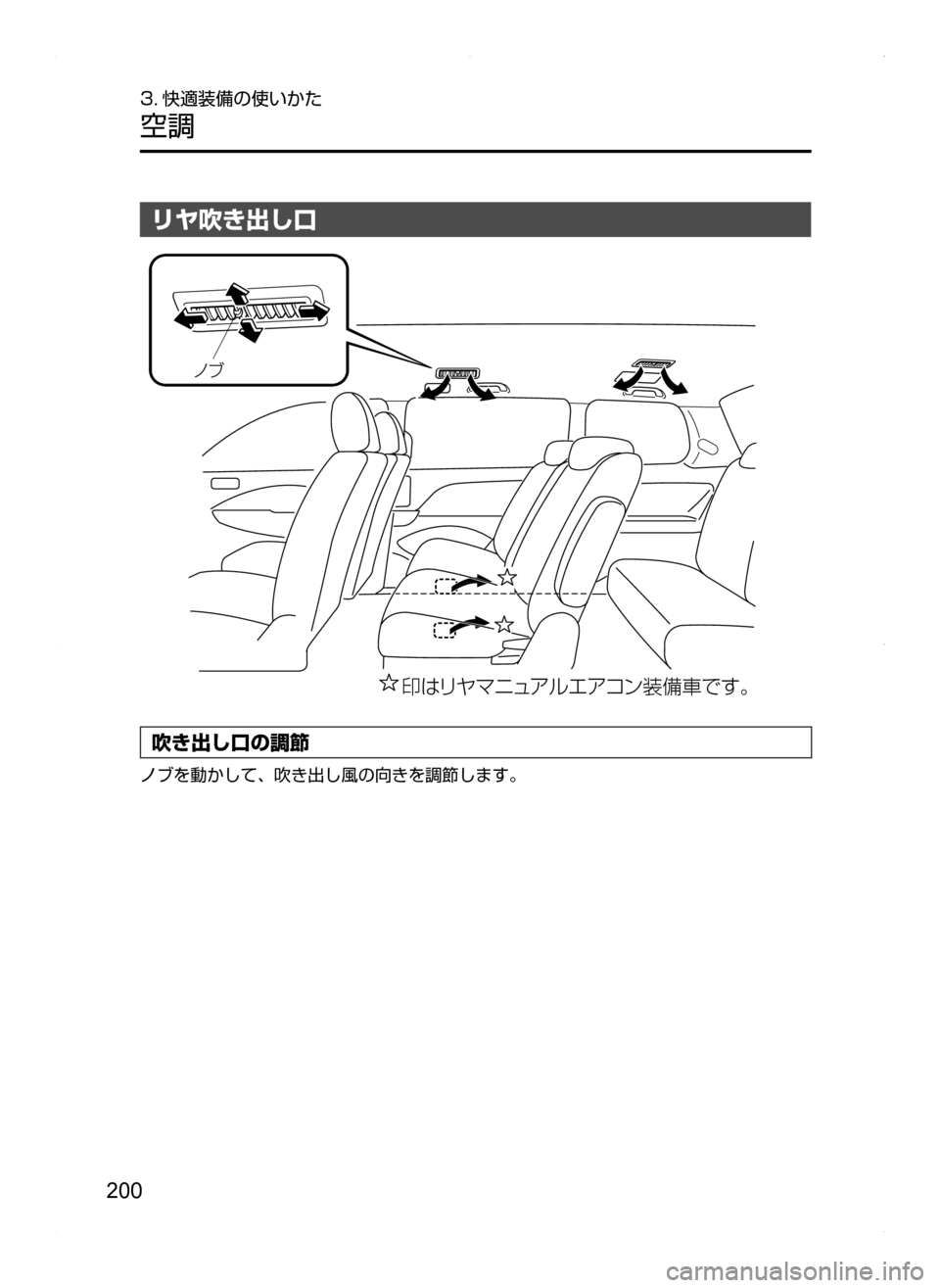 MAZDA MODEL BIANTE 2008  取扱説明書 (in Japanese) 200
3. 快適装備の使いかた
空調
リヤ吹き出し口
ÊÒ
¹xæàÚÇ ážç¤ ž¯ï 
÷
‹	 pb{
吹き出し口の調節
ノブを動かして､ 吹き出し風の向