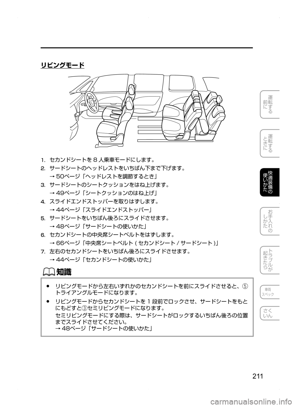 MAZDA MODEL BIANTE 2008  取扱説明書 (in Japanese) 2 11
運転する
前に
運転する
ときに
快適装備の
使いかた
お手入れの
しかた
トラブルが
起きたら
車両
スペック
さく
いん
リビングモード
1.	セカン