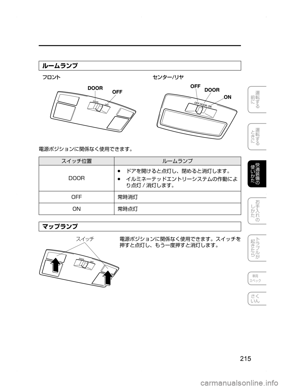 MAZDA MODEL BIANTE 2008  取扱説明書 (in Japanese) 215
運転する
前に
運転する
ときに
快適装備の
使いかた
お手入れの
しかた
トラブルが
起きたら
車両
スペック
さく
いん
ルームランプ
Ñé ïÄ 