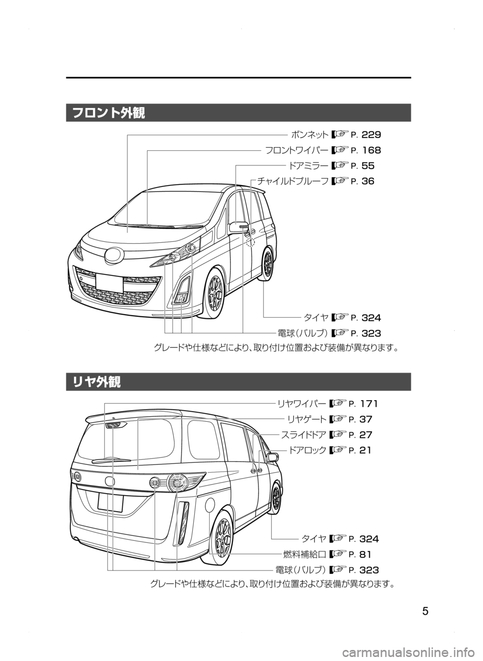 MAZDA MODEL BIANTE 2008  取扱説明書 (in Japanese) 5
フロント外観
���
���
��
��
���
���
ØïÉ¿Ä
Ñé ïÄë  Í ”
ÅžÛ å”
½ß çÅÓ ç” Ñ
» à
?¢Ì çÒ£
¬è”Å 