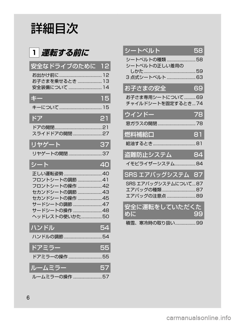MAZDA MODEL BIANTE 2008  取扱説明書 (in Japanese) 6
詳細目次
1 運転する前に
安全なドライブのために	 12
お出かけ前に.....................................12
お子さまを乗せるとき
.....................13
安全装